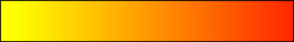 Cast On Hub Range